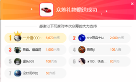 鑫儿～主播照片