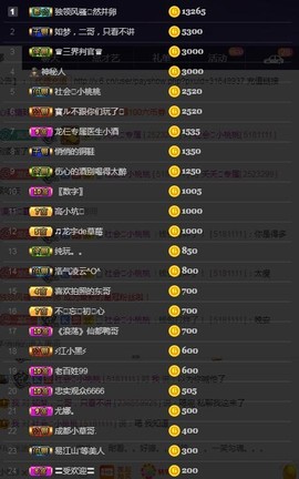28888丶龙三主播照片