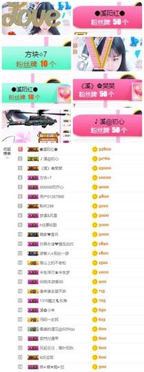 🎵🌺溪儿周日见主播照片