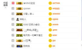 源宝儿😊主播照片