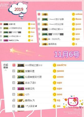 乖“我们的回忆，😘主播照片