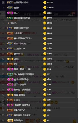28888丶龙三主播照片