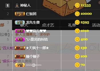 精灵果儿的主播照片