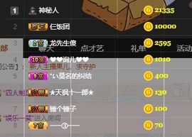 精灵果儿主播照片