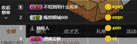 新人上官竹子加营养主播照片