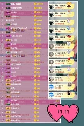鑫儿～主播照片