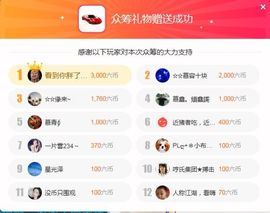 鑫儿～主播照片