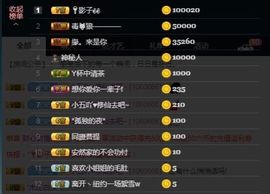Ryan瑞恩🌼主播照片