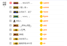 源宝儿😊主播照片