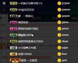🍒大圆肉肉哒主播照片