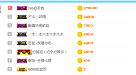 龙赫.主播照片