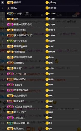 28888丶龙三主播照片