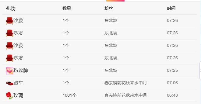 上铺的楠同学主播照片