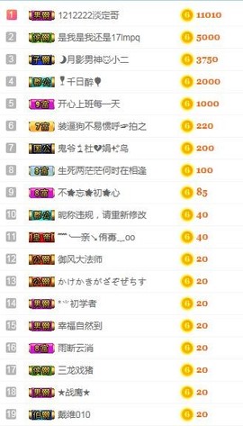 傻白甜~~！主播照片