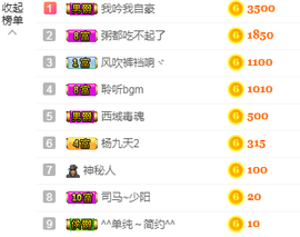 福建迪丽热巴主播照片