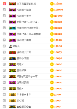 陈慧慧🥕早10晚8主播照片