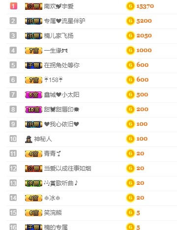埊城小中医的图片
