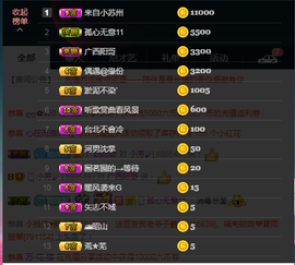 ♚123456主播照片