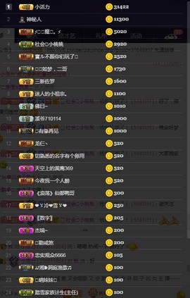 28888丶龙三主播照片