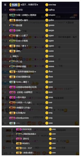 28888丶龙三主播照片