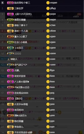 28888丶龙三主播照片