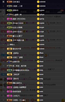 28888丶龙三主播照片
