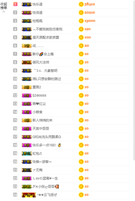 寵儿感恩有你主播照片