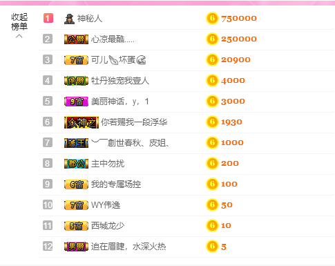 小可爱回来啦的主播照片