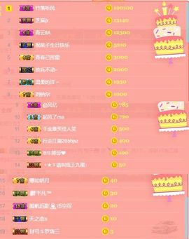 跳舞的桃子呀～主播照片
