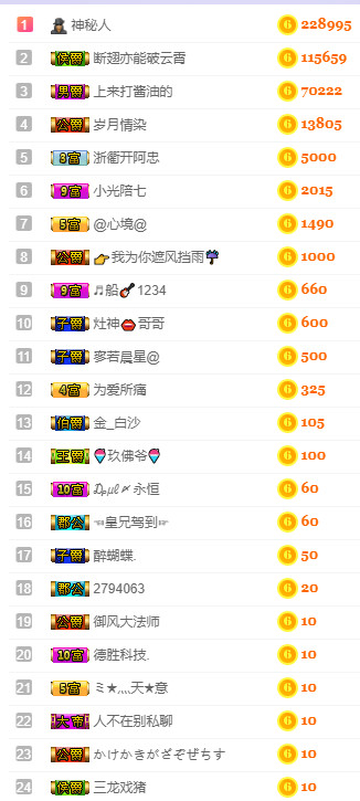 七℃~暂停直播的图片