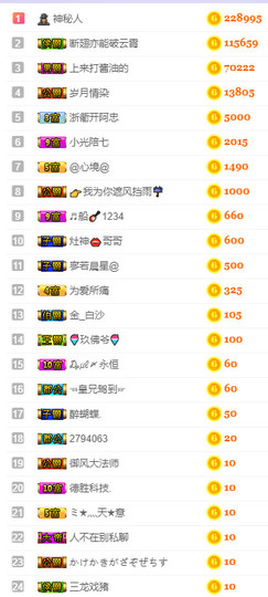 七℃~暂停直播主播照片