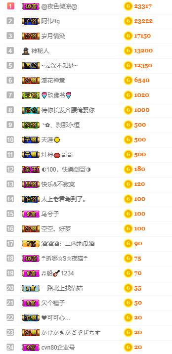 七℃~暂停直播的图片