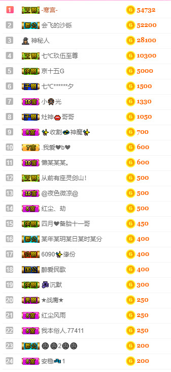 七℃~暂停直播的图片