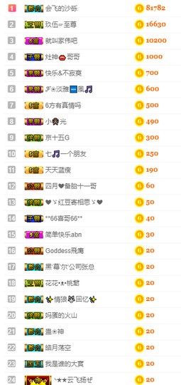 七℃~暂停直播主播照片