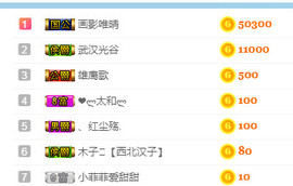 甜甜回来了主播照片