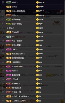 28888丶龙三主播照片