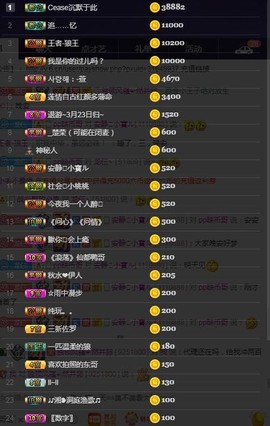 28888丶龙三主播照片