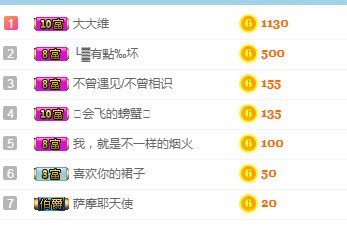 爱唱歌的木木木的主播照片