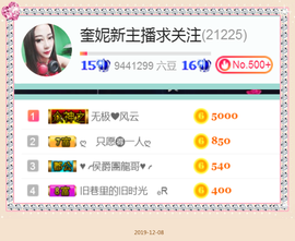 DJ21225主播照片