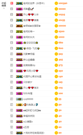 开心❤️❤️果主播照片