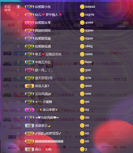 🙏🤟主播照片