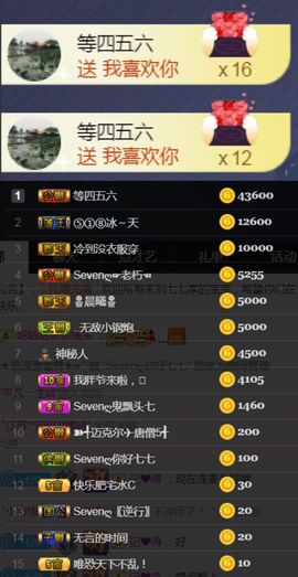 Sevenღ你七七呀主播照片