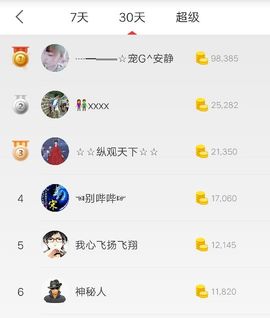 乖“我们的回忆，😘主播照片
