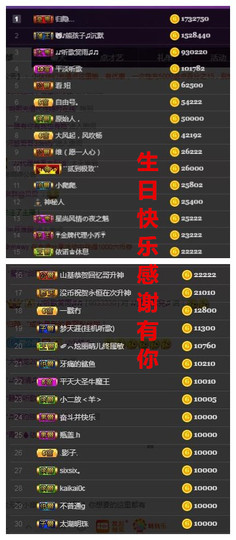 小雨♬看动态主播照片