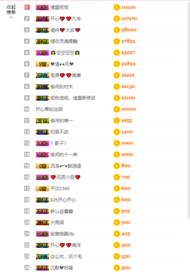 开心❤️❤️果主播照片