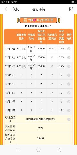 如意一次的主播照片