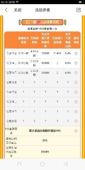 如意一次主播照片