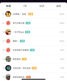 广西玲玲🌻主播照片