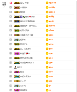 宝儿♚宝儿主播照片