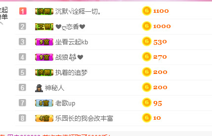 ❀小荷❄的图片